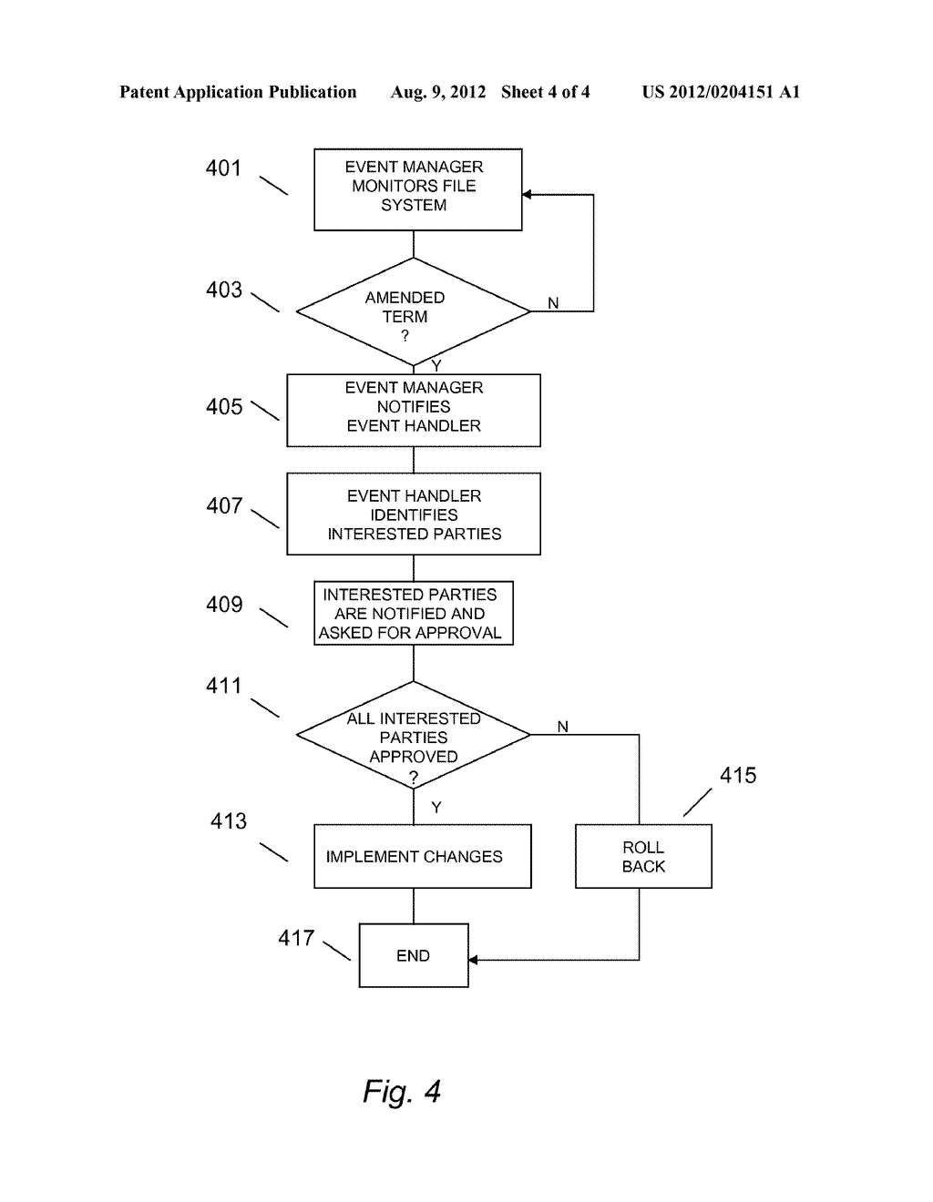  METHOD AND SYSTEM FOR SYNCHRONIZING CHANGES BETWEEN PRODUCT DEVELOPMENT     CODE AND RELATED DOCUMENTATION - diagram, schematic, and image 05
