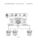 METHOD AND DEVICE FOR IMPLEMENTING LOAD BALANCE OF DATA CENTER RESOURCES diagram and image