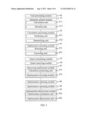 METHOD AND DEVICE FOR IMPLEMENTING LOAD BALANCE OF DATA CENTER RESOURCES diagram and image