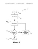 MANAGEMENT OF COMPUTER SYSTEMS BY USING A HIERARCHY OF AUTONOMIC     MANAGEMENT ELEMENTS diagram and image