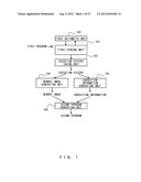 PROGRAM GENERATING APPARATUS AND PROGRAM GENERATING METHOD diagram and image