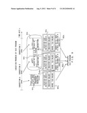 PROGRAM GENERATING APPARATUS AND PROGRAM GENERATING METHOD diagram and image