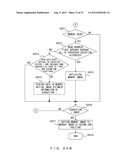 PROGRAM GENERATING APPARATUS AND PROGRAM GENERATING METHOD diagram and image