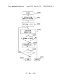 PROGRAM GENERATING APPARATUS AND PROGRAM GENERATING METHOD diagram and image