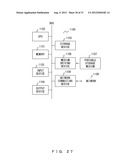 PROGRAM GENERATING APPARATUS AND PROGRAM GENERATING METHOD diagram and image