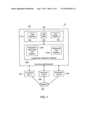 ASSOCIATIVE DISTRIBUTION UNITS FOR A HIGH FLOWRATE SYNCHRONIZER/SCHEDULE diagram and image