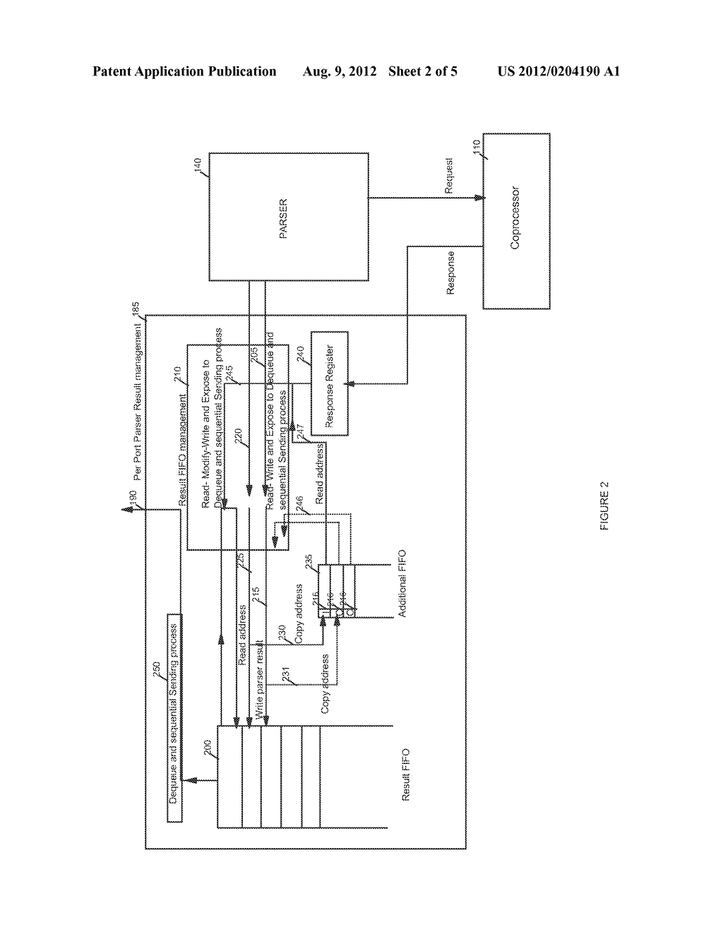 Merging Result from a Parser in a Network Processor with Result from an     External Coprocessor - diagram, schematic, and image 03