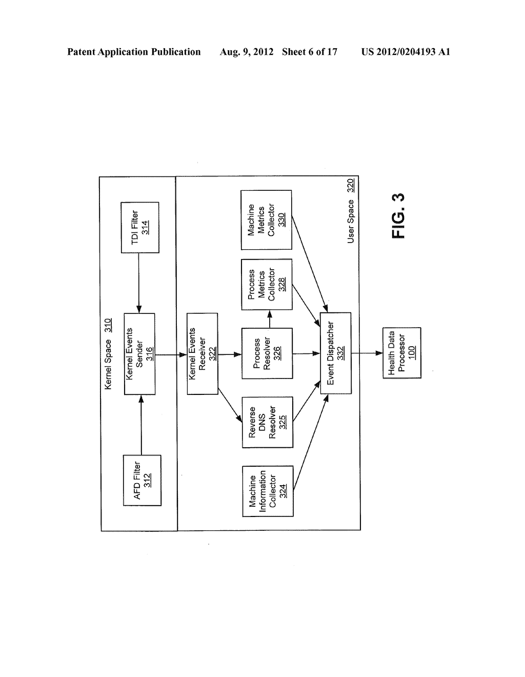 METHODS AND COMPUTER PROGRAM PRODUCTS FOR MONITORING SYSTEM CALLS USING     SAFELY REMOVABLE SYSTEM FUNCTION TABLE CHAINING - diagram, schematic, and image 07