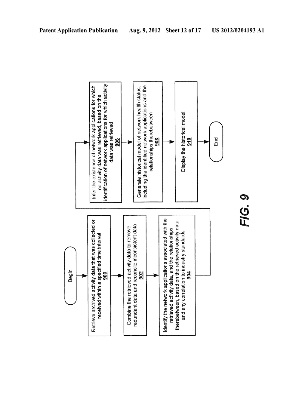 METHODS AND COMPUTER PROGRAM PRODUCTS FOR MONITORING SYSTEM CALLS USING     SAFELY REMOVABLE SYSTEM FUNCTION TABLE CHAINING - diagram, schematic, and image 13