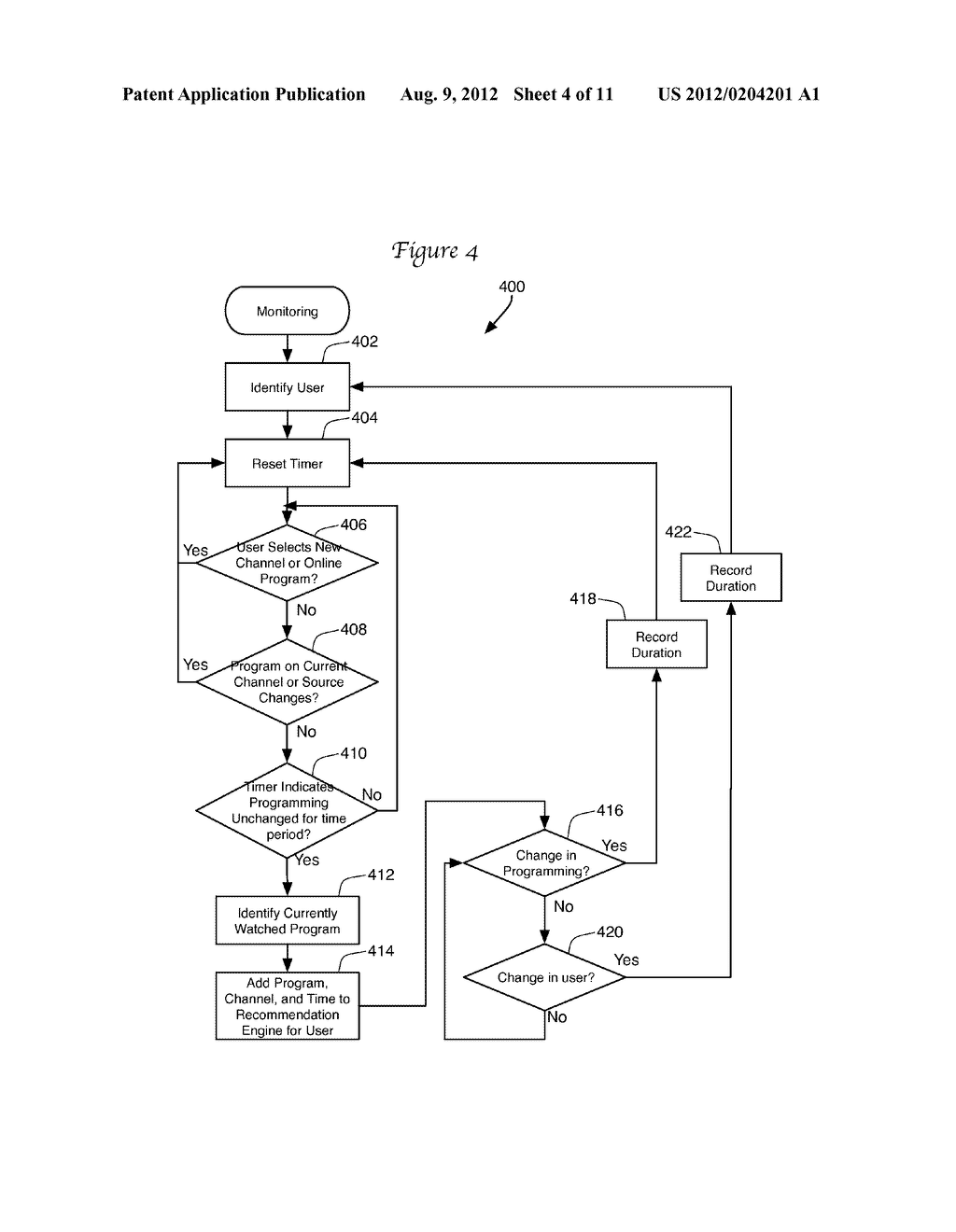 PERSONALIZED BEST CHANNEL SELECTION DEVICE AND METHOD - diagram, schematic, and image 05