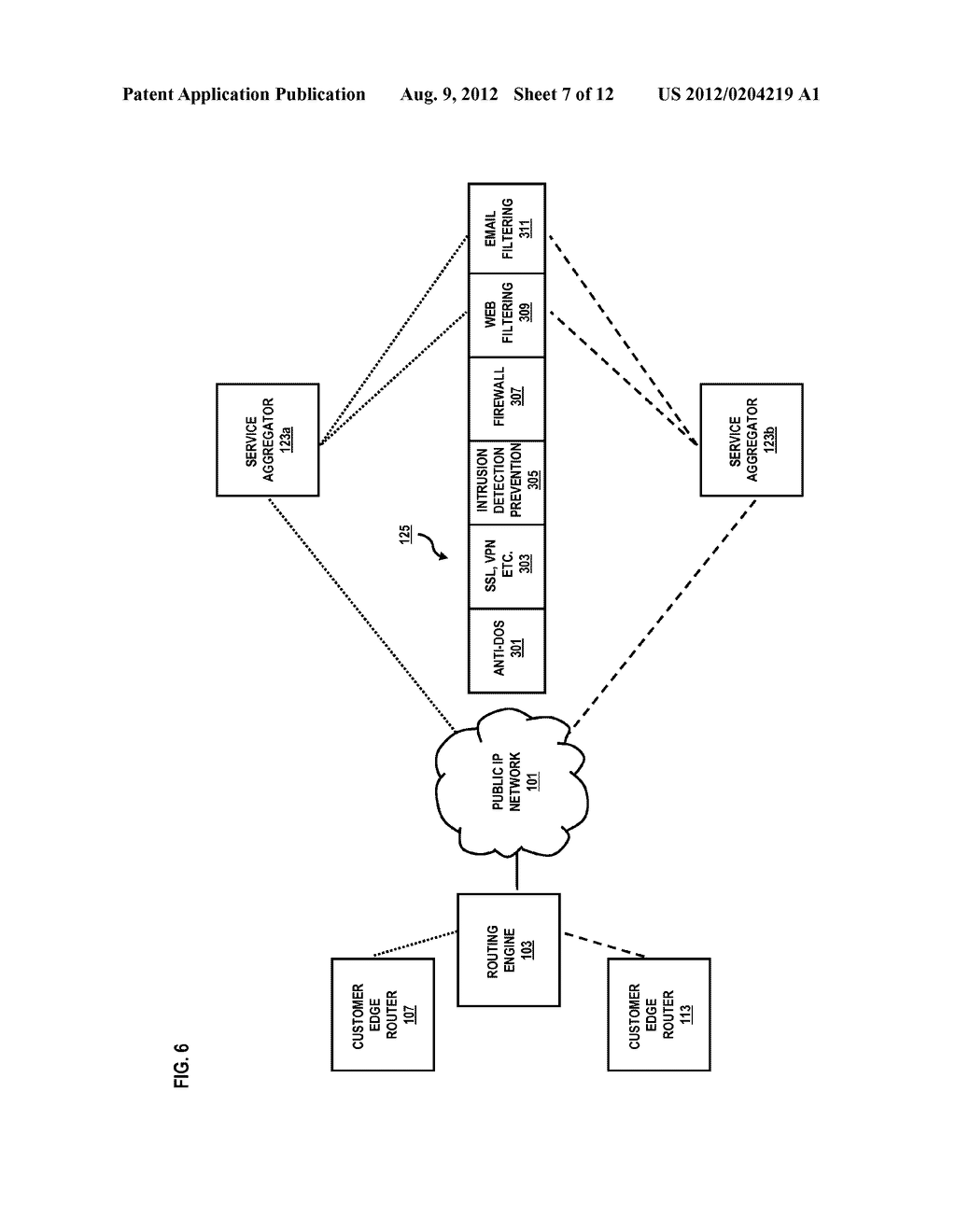 METHOD AND SYSTEM FOR PROVIDING NETWORK SECURITY SERVICES IN A     MULTI-TENANCY FORMAT - diagram, schematic, and image 08