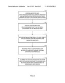 METHODS FOR HOSTING DATA ON A GROUP OF NETWORKED HOSTS diagram and image