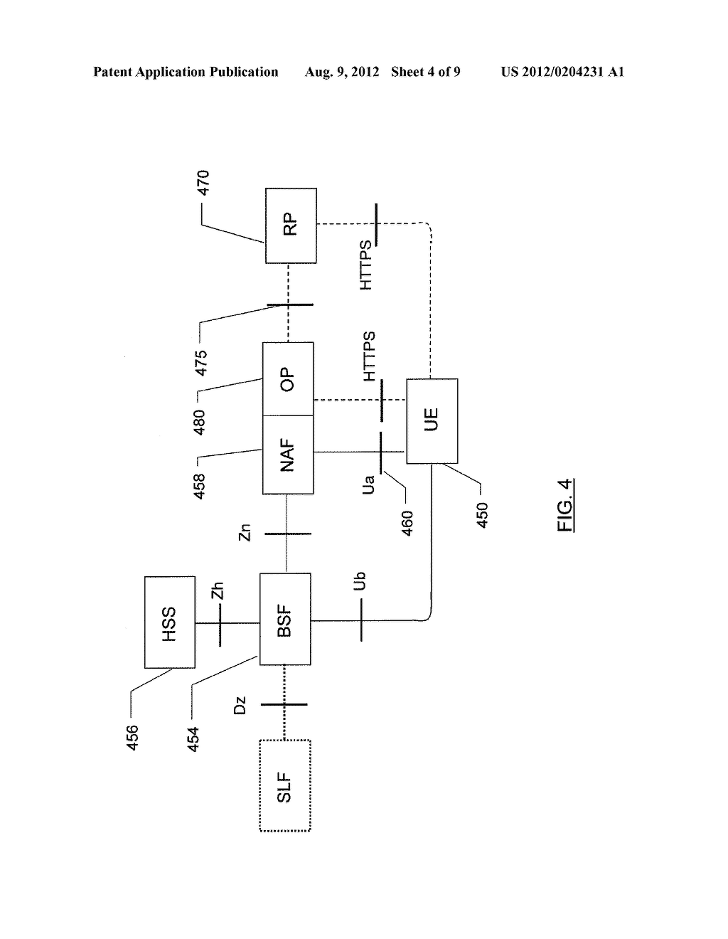 USER IDENTITY MANAGEMENT FOR PERMITTING INTERWORKING OF A BOOTSTRAPPING     ARCHITECTURE AND A SHARED IDENTITY SERVICE - diagram, schematic, and image 05