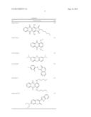 COMPOSITION COMPRISING A HYDROPHOBIC DYE, A PARTICULAR ORGANIC AND/OR     MINERAL ALKALINE AGENT, A PARTICULAR COMPOUND (I) AND A PARTICULAR     ORGANIC COMPOUND (II), AND DYEING USE THEREOF diagram and image