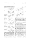 COMPOSITION COMPRISING A HYDROPHOBIC DYE, A PARTICULAR ORGANIC AND/OR     MINERAL ALKALINE AGENT, A PARTICULAR COMPOUND (I) AND A PARTICULAR     ORGANIC COMPOUND (II), AND DYEING USE THEREOF diagram and image