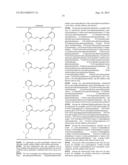 COMPOSITION COMPRISING A HYDROPHOBIC DYE, A PARTICULAR ORGANIC AND/OR     MINERAL ALKALINE AGENT, A PARTICULAR COMPOUND (I) AND A PARTICULAR     ORGANIC COMPOUND (II), AND DYEING USE THEREOF diagram and image