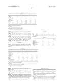 COMPOSITION COMPRISING A HYDROPHOBIC DYE, A PARTICULAR ORGANIC AND/OR     MINERAL ALKALINE AGENT, A PARTICULAR COMPOUND (I) AND A PARTICULAR     ORGANIC COMPOUND (II), AND DYEING USE THEREOF diagram and image