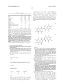 COMPOSITION COMPRISING A HYDROPHOBIC DYE, A PARTICULAR ORGANIC AND/OR     MINERAL ALKALINE AGENT, A PARTICULAR COMPOUND (I) AND A PARTICULAR     ORGANIC COMPOUND (II), AND DYEING USE THEREOF diagram and image