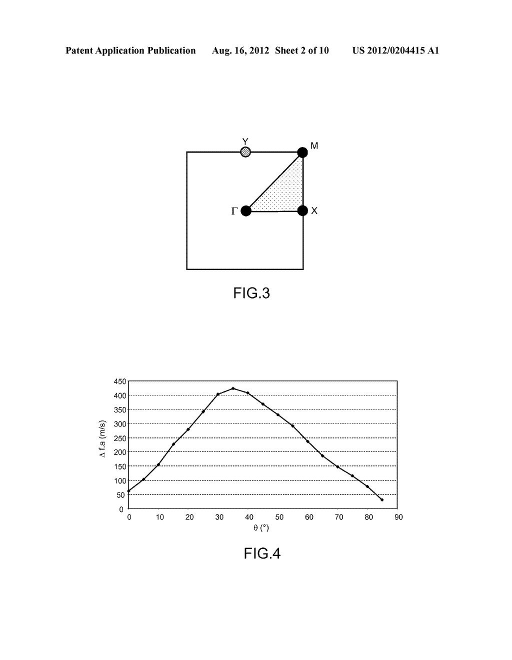 Process for Producing an Acoustic Device Having a Controlled-Bandgap     Phononic Crystal Structure Containing Conical Inclusions - diagram, schematic, and image 03