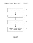 CENTRALIZED ELECTRICAL DISTRIBUTION SYSTEM diagram and image