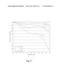 TEST POINT DESIGN FOR A HIGH SPEED BUS diagram and image