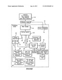 Solid waste reclamation process diagram and image