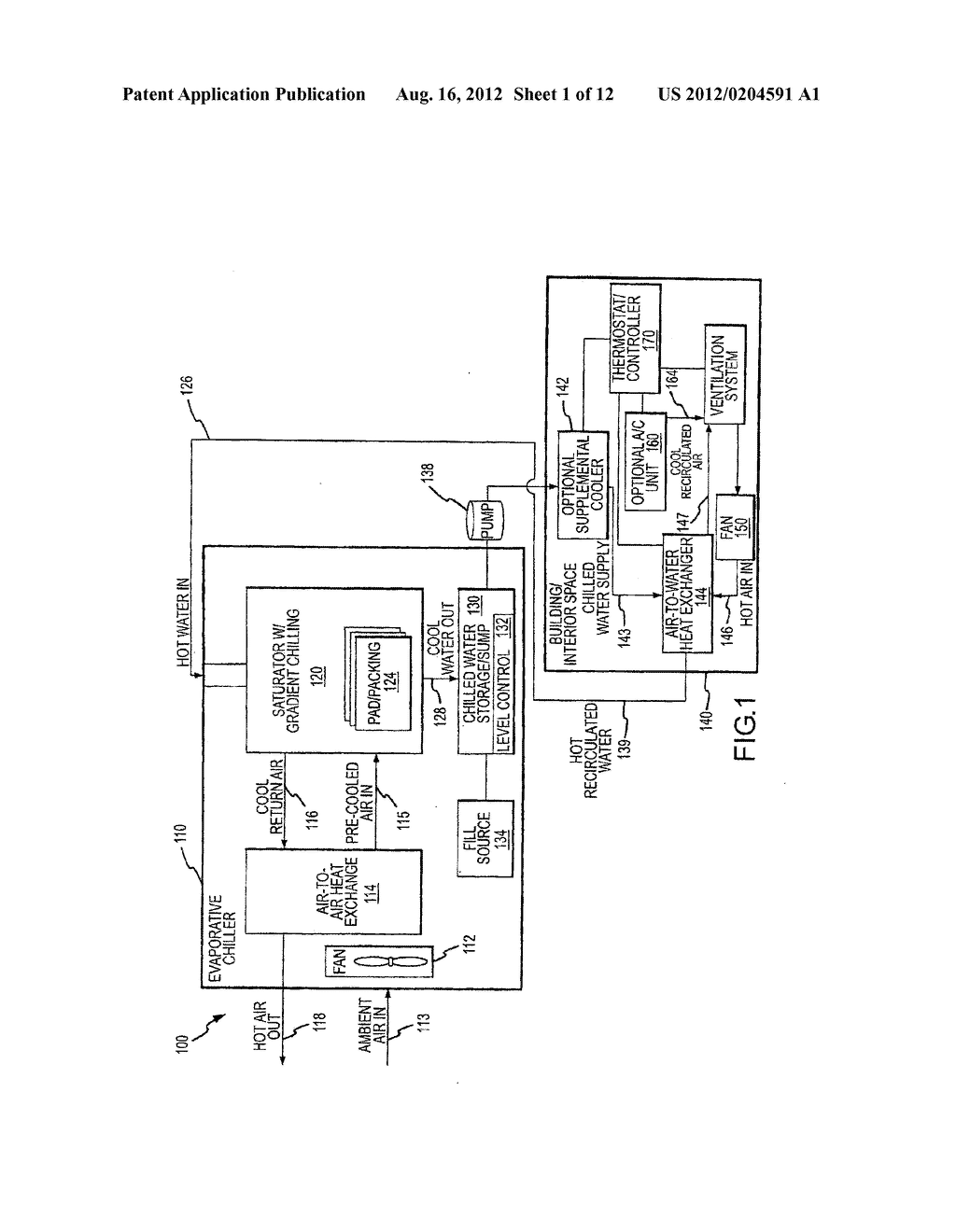 SUB-WET BULB EVAPORATIVE WATER CHILLER WITH GRADIENT CHILLING AND     AIR-TO-AIR HEAT EXCHANGE - diagram, schematic, and image 02