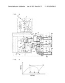 HEAT PUMP diagram and image