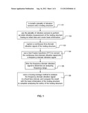 METHOD FOR ANALYZING STRUCTURE SAFETY diagram and image