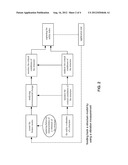 METHOD FOR ANALYZING STRUCTURE SAFETY diagram and image