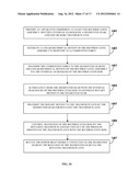 Fixed Moment Arm Internal Gear Drive Apparatus diagram and image