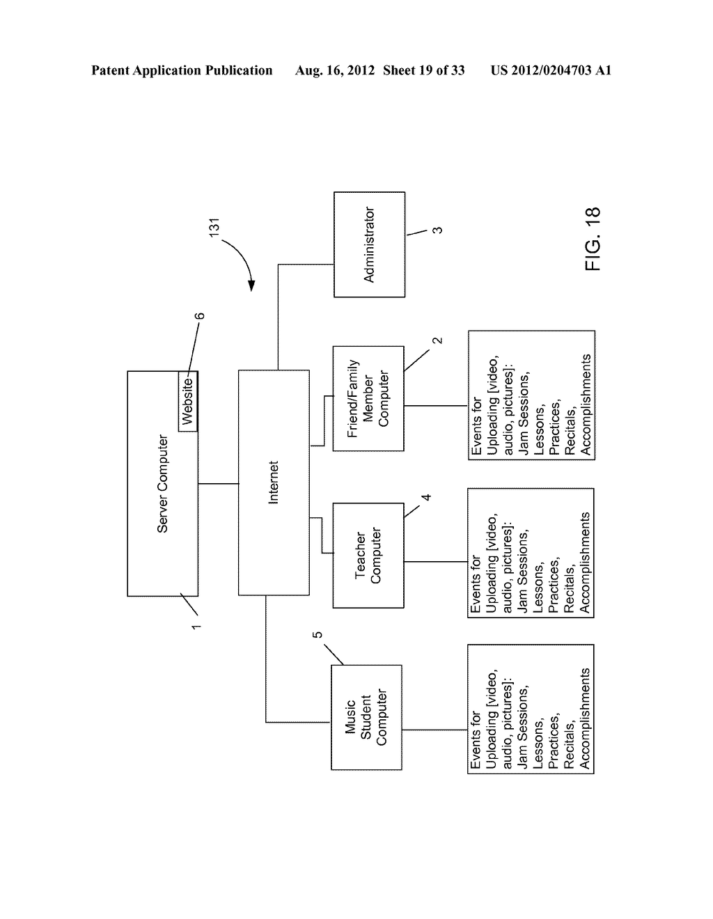 INTERNET SYSTEM FOR MONITORING PROGRESS OF A MUSIC STUDENT - diagram, schematic, and image 20