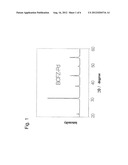 CERAMIC MEMBRANE HAVING A CATALYTIC MEMBRANE-MATERIAL COATING diagram and image