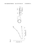 CERAMIC MEMBRANE HAVING A CATALYTIC MEMBRANE-MATERIAL COATING diagram and image