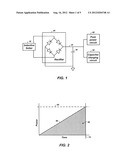 METHODS AND APPARATUSES FOR INDUCTIVE ENERGY CAPTURE FOR FUZES diagram and image