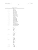 PHENOLIC COMPOUND AND RECORDING MATERIAL diagram and image