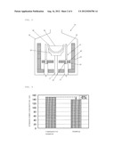 SINGLE-CRYSTAL MANUFACTURING APPARATUS diagram and image