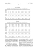 SUSTAINABLE AQUACULTURE FEEDING STRATEGY diagram and image