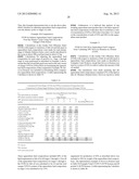 SUSTAINABLE AQUACULTURE FEEDING STRATEGY diagram and image