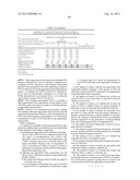 SUSTAINABLE AQUACULTURE FEEDING STRATEGY diagram and image