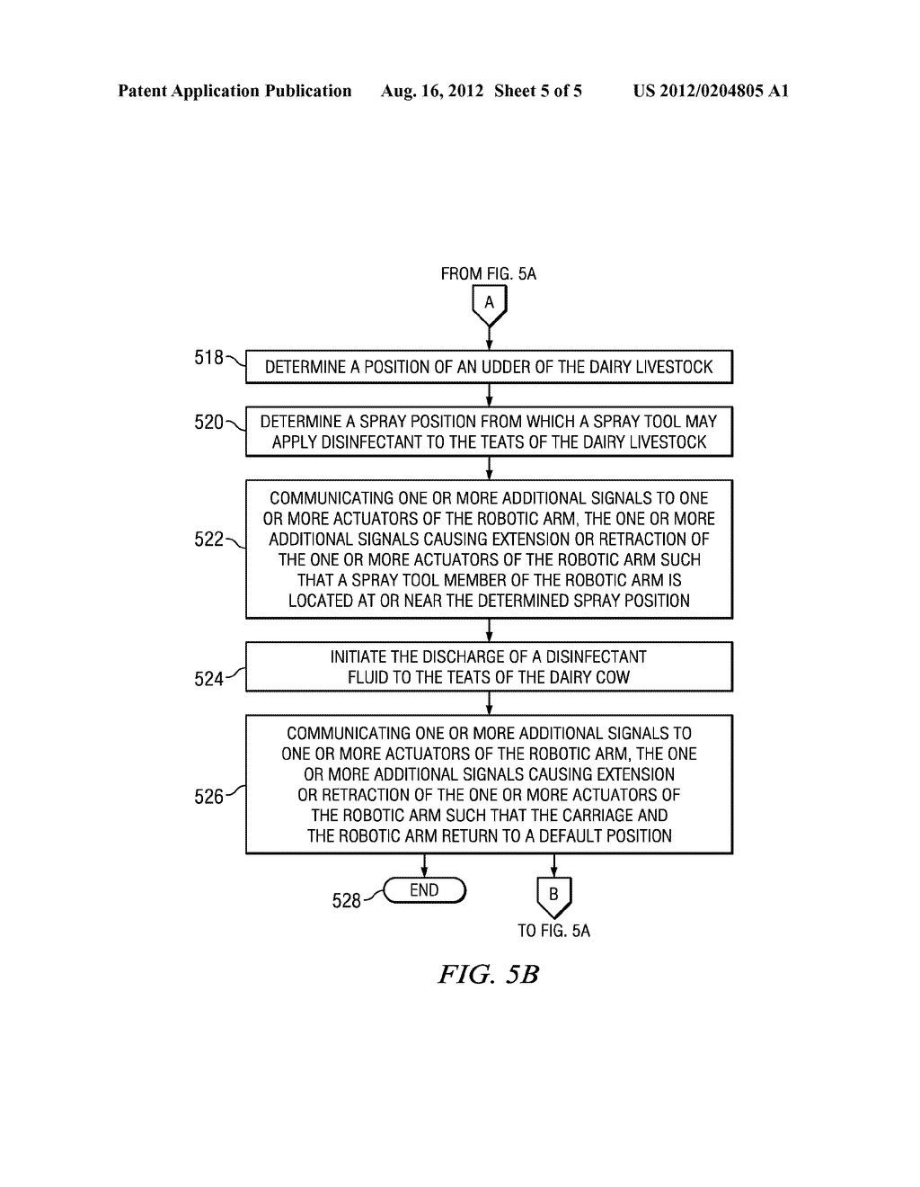 Vision System for Facilitating the Automated Application of Disinfectant     to the Teats of Dairy Livestock - diagram, schematic, and image 06