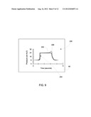 METHOD AND APPARATUS FOR MECHANICAL VENTILATION SYSTEM WITH DATA DISPLAY diagram and image