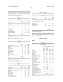 Foam Hair Colorant Composition diagram and image