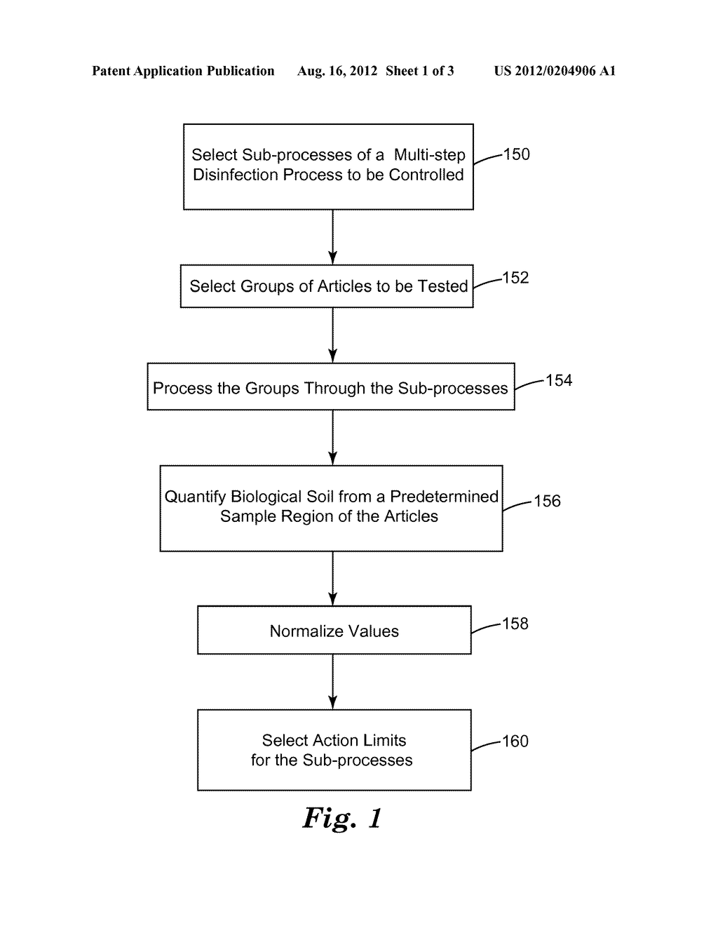 METHOD OF CONTROLLING A DECONTAMINATION PROCESS - diagram, schematic, and image 02