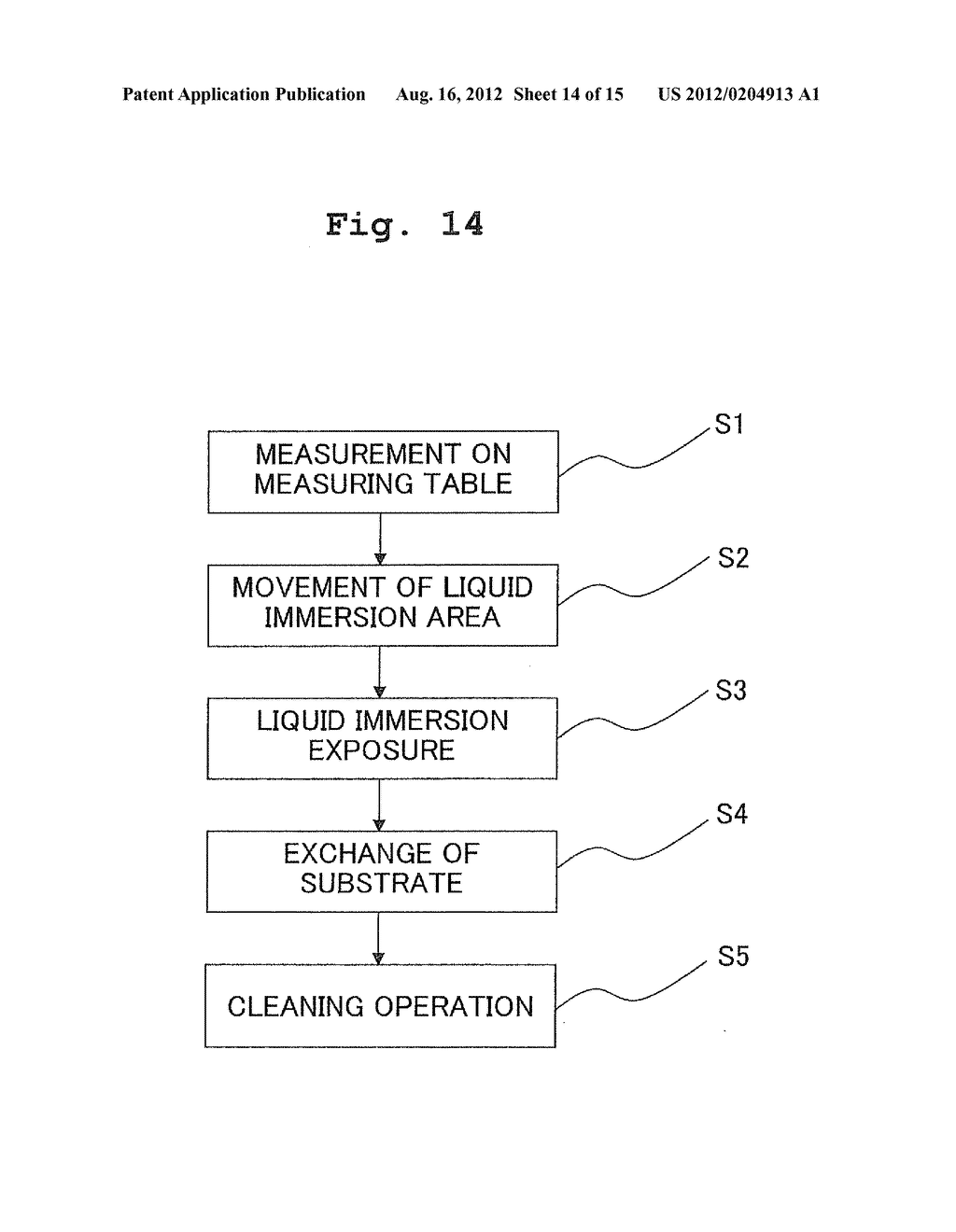 EXPOSURE APPARATUS, DEVICE PRODUCTION METHOD, CLEANING APPARATUS, CLEANING     METHOD, AND EXPOSURE METHOD - diagram, schematic, and image 15