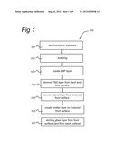 SOLAR CELL AND METHOD FOR MANUFACTURING SUCH A SOLAR CELL diagram and image