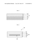 FRONT SHEET OF SOLAR CELL, METHOD OF MANUFACTURING THE SAME AND     PHOTOVOLTAIC MODULE COMPRISING THE SAME diagram and image