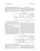 CORROSION CONTROL METHOD OF METAL diagram and image