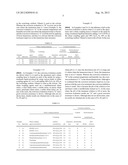 CORROSION CONTROL METHOD OF METAL diagram and image