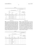 CORROSION CONTROL METHOD OF METAL diagram and image